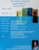 2022 Womack Surgical Society Research Day